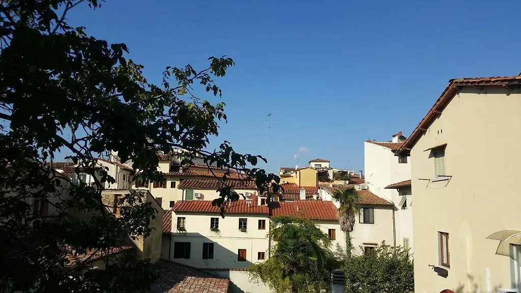 Ramaglianti Suites Florence Apartment