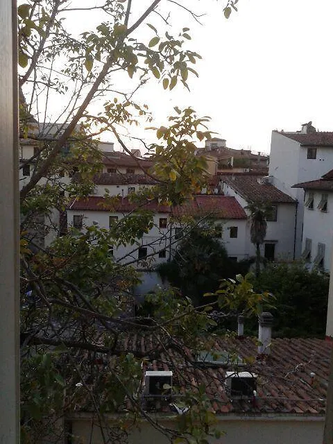 Ramaglianti Suites Florence Apartment