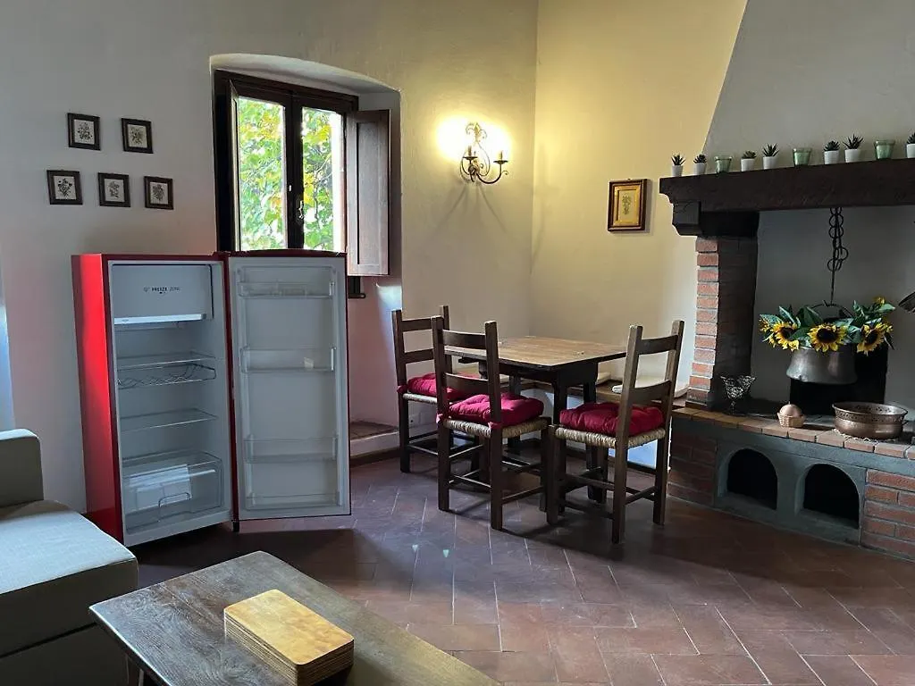 Ramaglianti Suites Florence 0*,  Italy