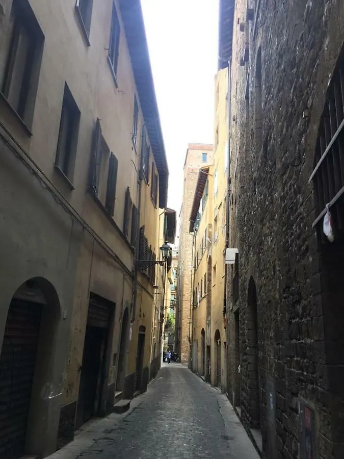 Ramaglianti Suites Florence Apartment