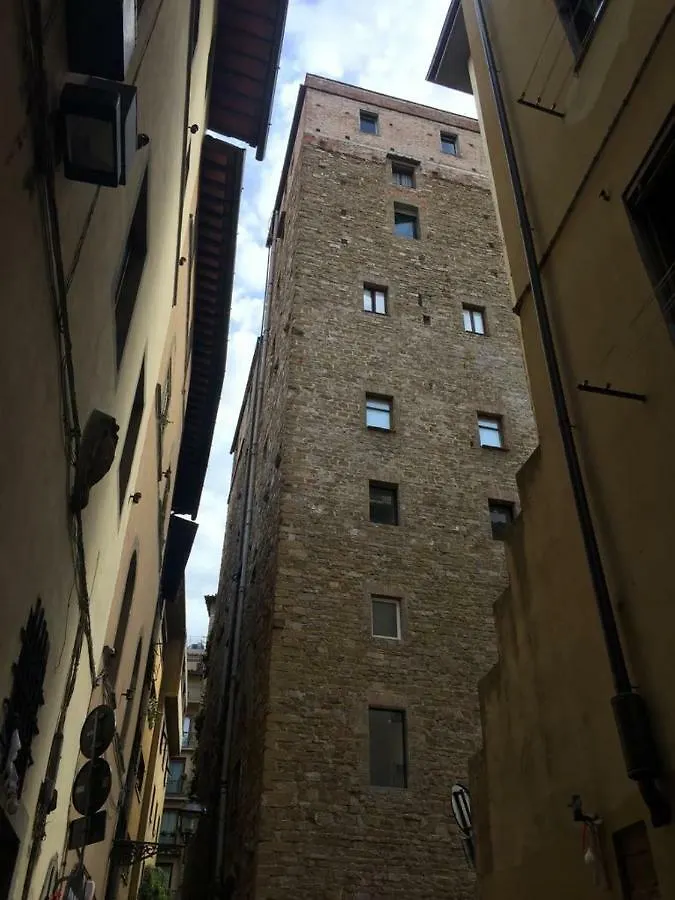 Apartment Ramaglianti Suites Florence