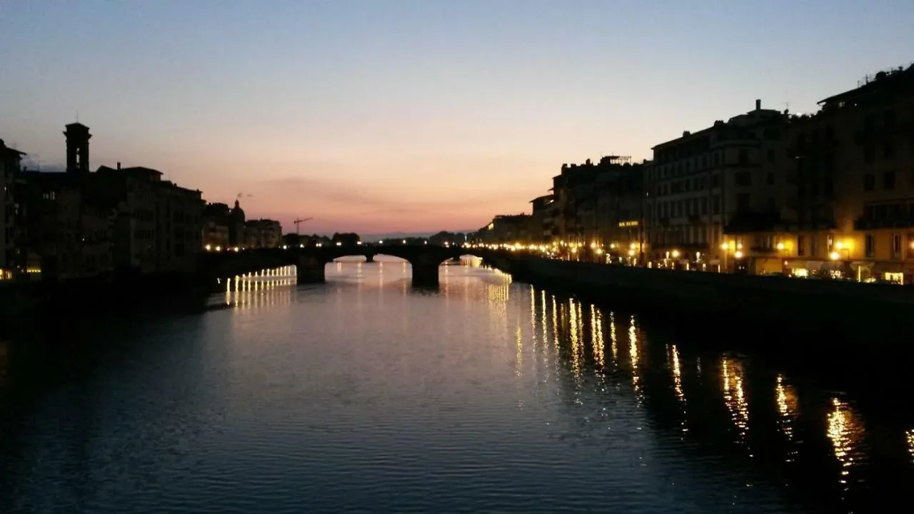 Ramaglianti Suites Florence